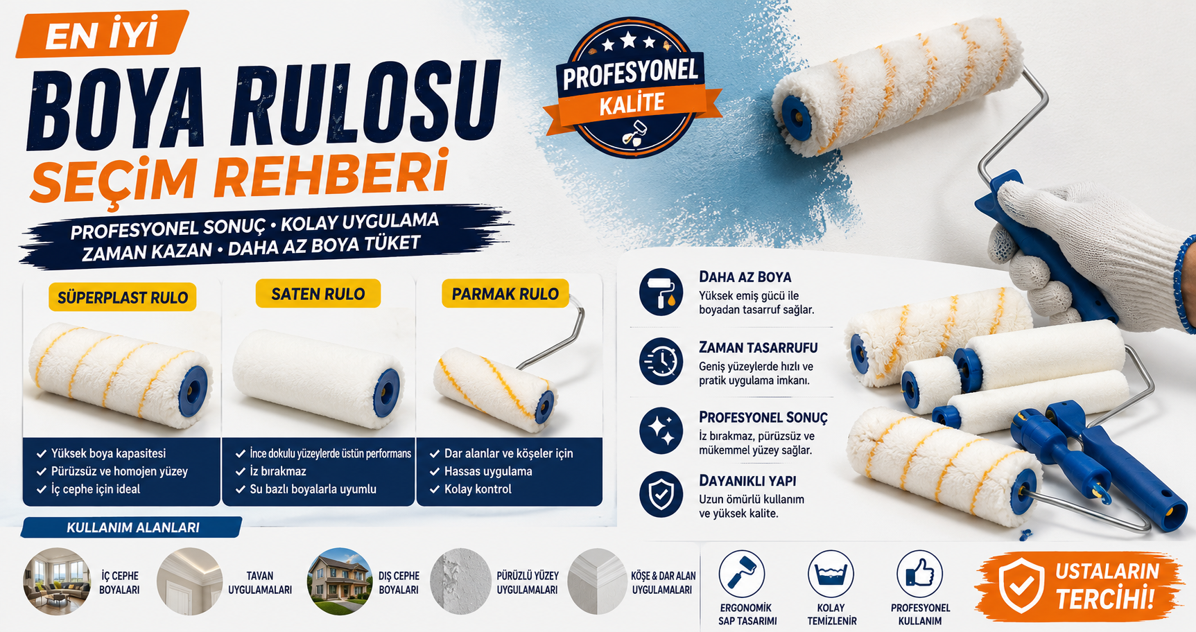 Boya Rulosu Seçimi Nasıl Yapılır? En İyi Boya Rulosu Rehberi
