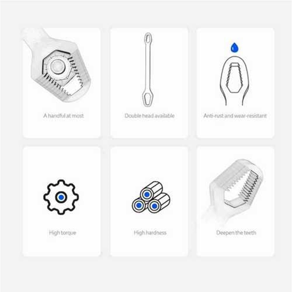 Akıllı Anahtar Kurbağacık Rota 8 Mm- 22 Mm İngiliz Anahtarı