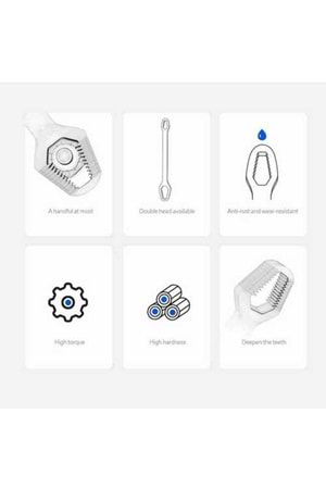 Akıllı Anahtar Kurbağacık Rota 8 Mm- 22 Mm İngiliz Anahtarı