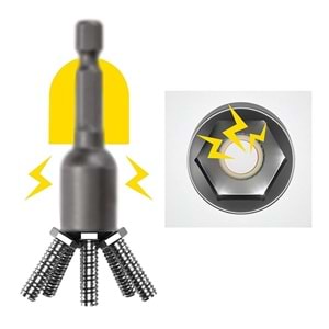 Somun Adaptörü 8*45 Manyetik Somun Sıkma Adaptörü