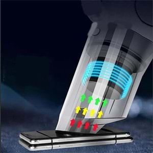 4'ü 1 arada Saat Göstergeli Güçlü Emişli Elektrikli El Süpürgesi ve Lastik Şişirme Hava Kompresörü