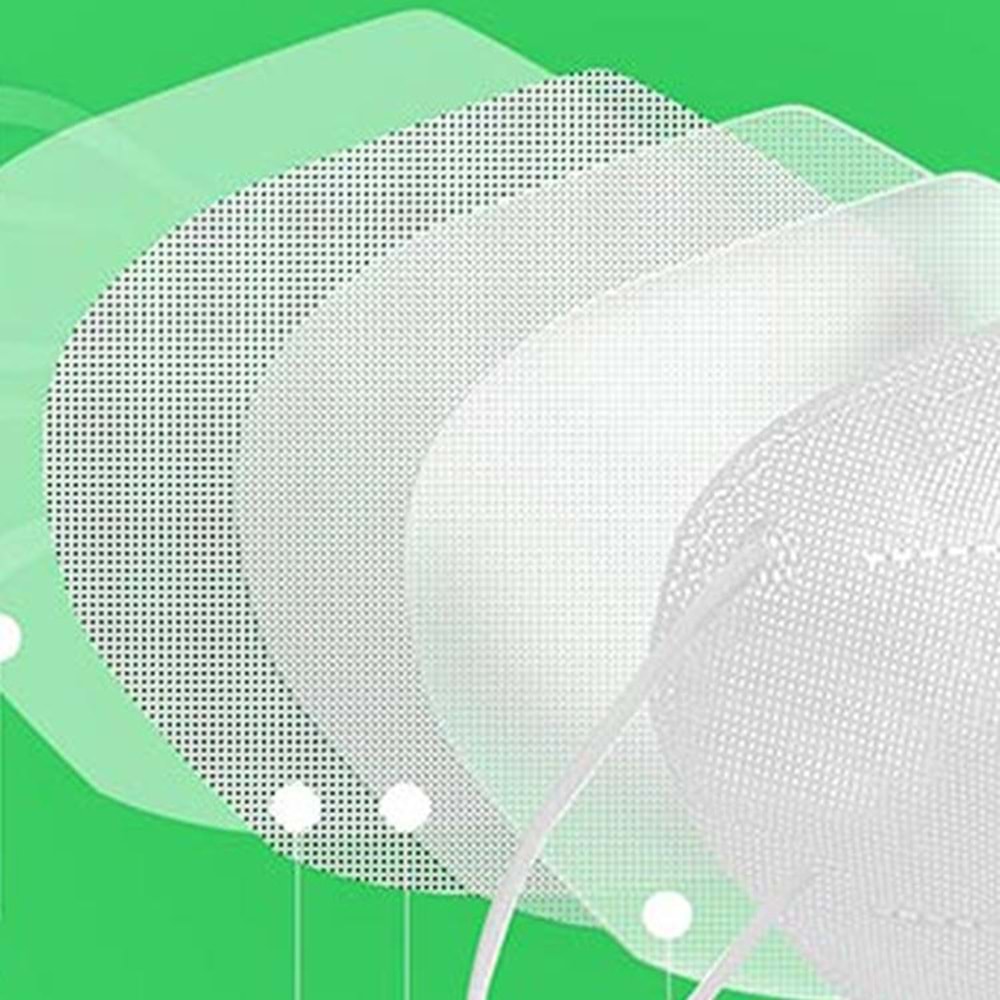 Maske KN95 5 li Paket Maske Face Mask