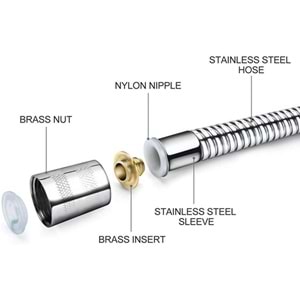 Duş Hortumu 2 Metre Vakumlu Blisterli